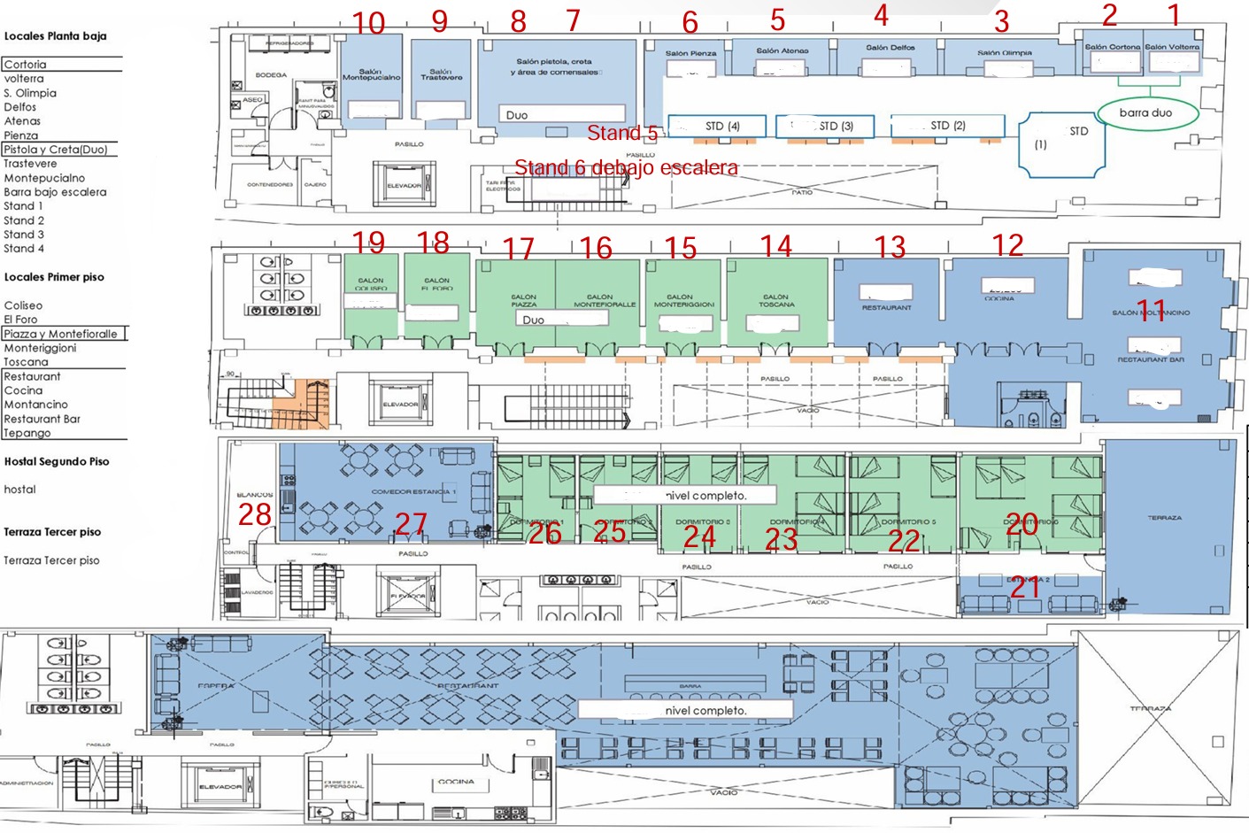 Mapa de locales Isabela Mercado